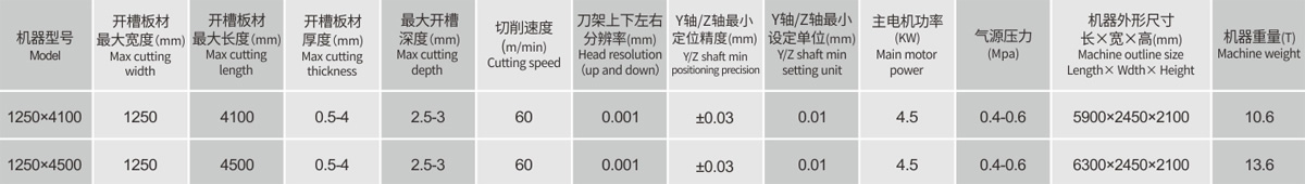 未标题-22